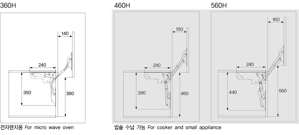 Hardware Dimensions