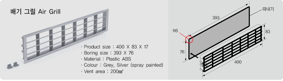 Hardware Dimensions